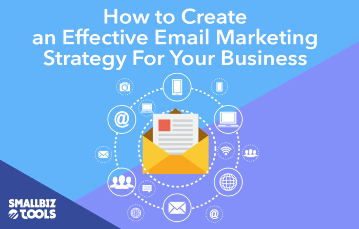 The power of email marketing boost your business with strategic communication
