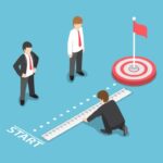 Set achievable marketing goals