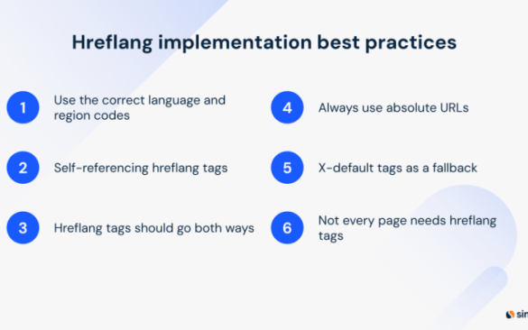 Hreflang tags seo best practices