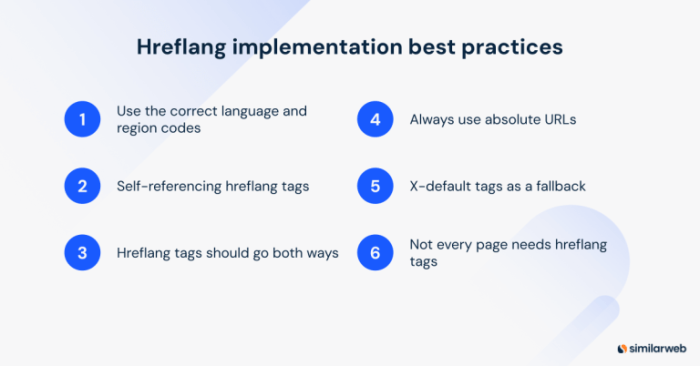 Hreflang tags seo best practices
