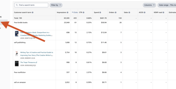 Top 5 signs your amazon ads are dead in the water