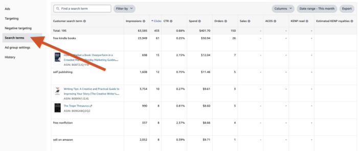 Top 5 signs your amazon ads are dead in the water