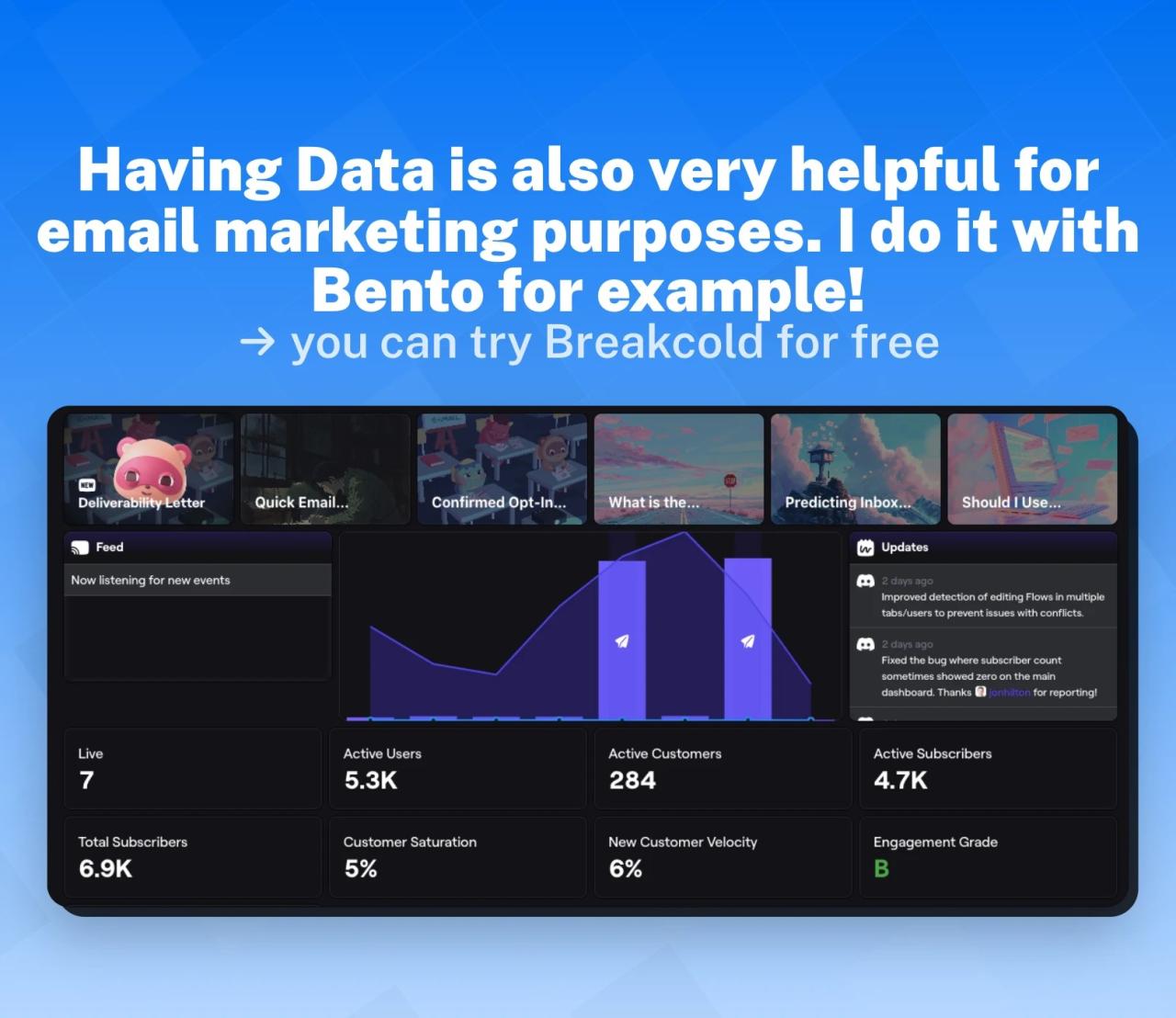 How data segmentation adds value to your business