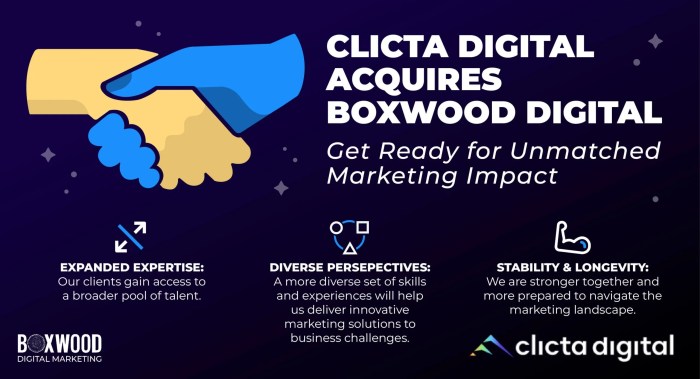 Clicta digital agency pledges 1 of all sales to environmental causes