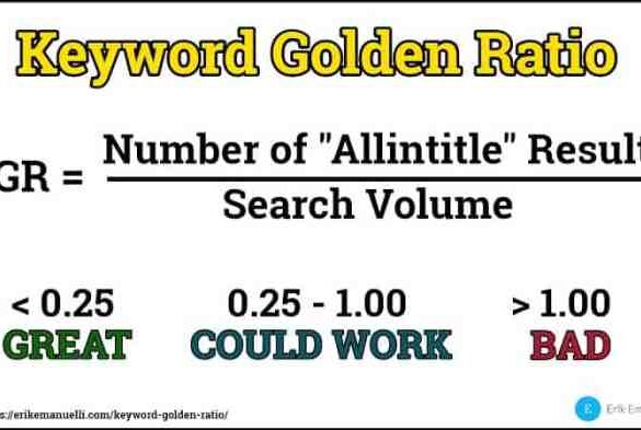 Ratio keyword golden blog rank hours how