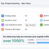 Size of website images can affect seo ranking