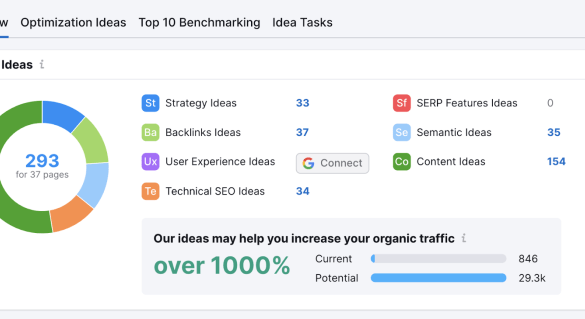 Size of website images can affect seo ranking
