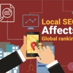 Tracking local seo performance