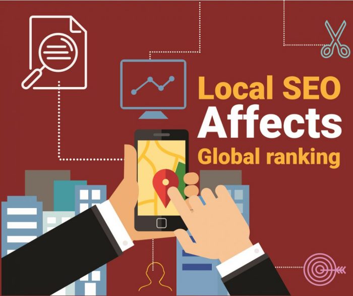 Tracking local seo performance