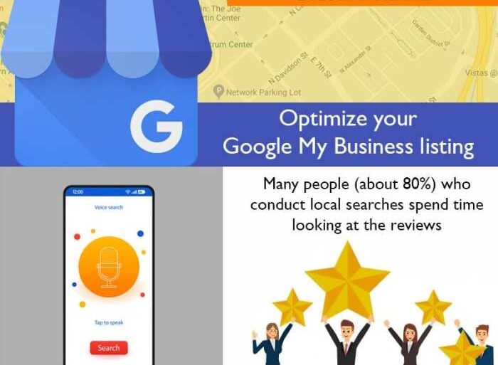 What are the benefits of google my business gmb