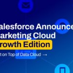 The power of salesforce content boosting sales and marketing strategies