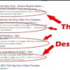 Why google rewrites your meta description