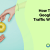 Generate high quality content that meets google e e a t standards