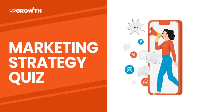 Top 50 Marketing Quizzes | Interact Blog Quizzes for your marketing strategy