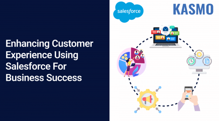 Transform your business with a custom salesforce experience