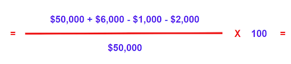 Net revenue retention nrr saas companies