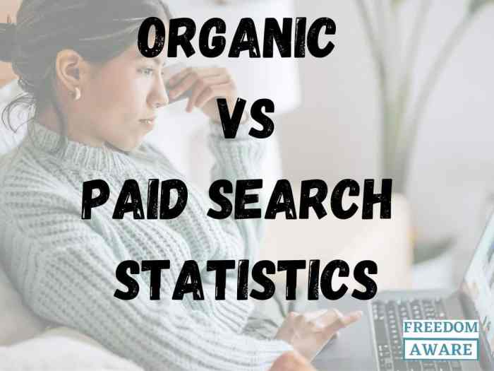 Value of organic search versus paid search for private schools