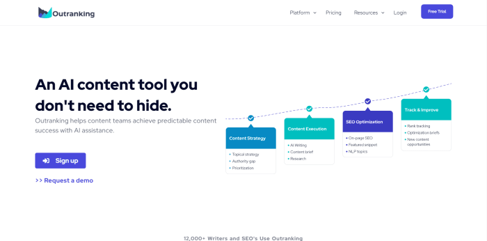 How to create content that outranks your competitors content
