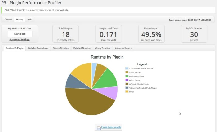Install p3 plugin performance profiler