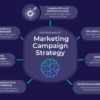 5 best lgbtq marketing campaign ideas and 9 top statistics