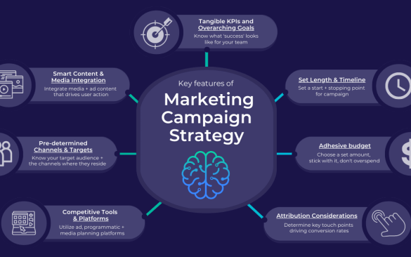 5 best lgbtq marketing campaign ideas and 9 top statistics