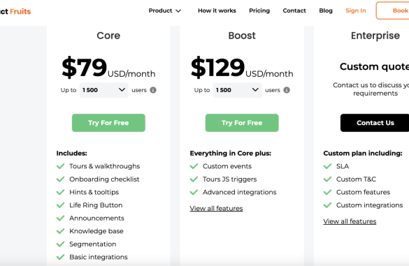 Whatfix vs usetiful vs userpilot choosing the ultimate digital marketer