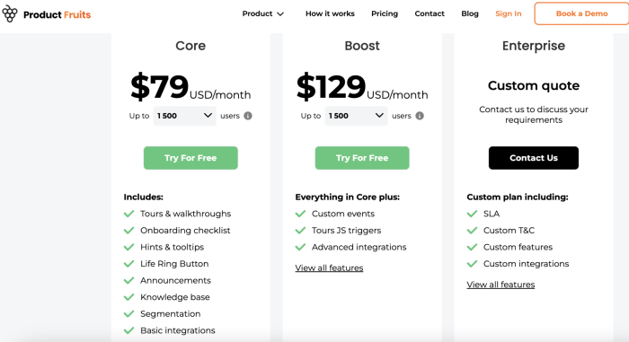 Whatfix vs usetiful vs userpilot choosing the ultimate digital marketer