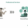 What every managing partner needs to know about your professional serv