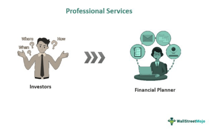 What every managing partner needs to know about your professional serv