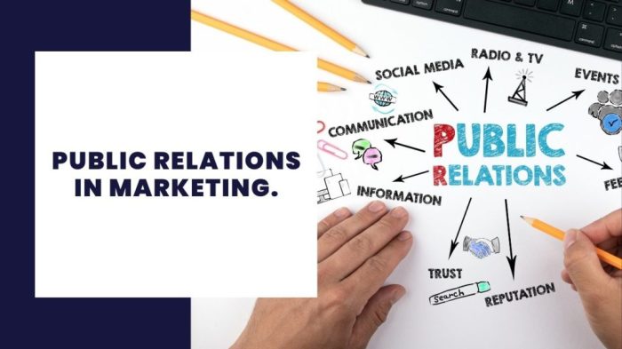 Pr and content marketing