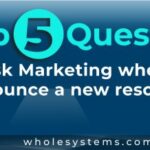 Three questions for marketing plan success