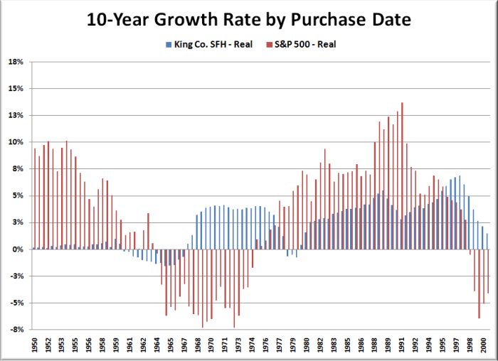 High growth in hard times four factors that spurred law firms historic growth rates