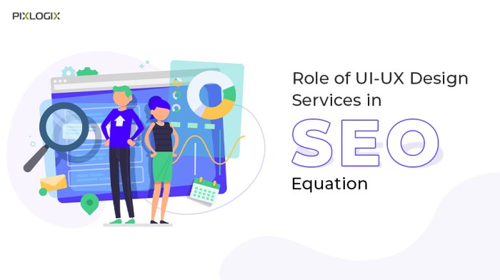 Ux simplicity Ux simplicity