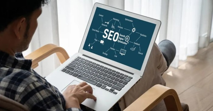 Seo process engine search optimization steps Seo process engine search optimization steps