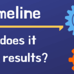 How long does seo take