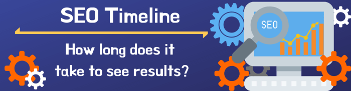 How long does seo take