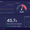 Start an seo campaign what are the first five steps