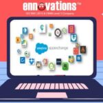 Must have salesforce apps