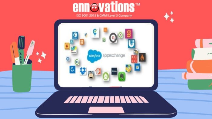 Must have salesforce apps