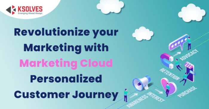 An introduction to salesforce marketing cloud consulting boost your digital marketing success
