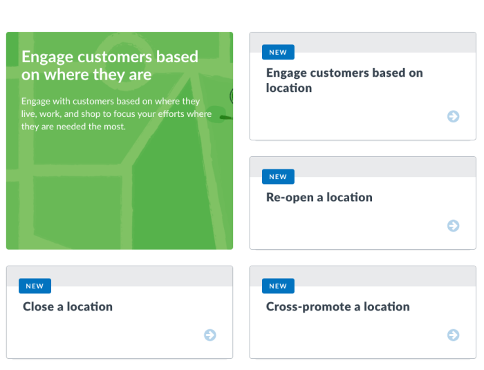 Target marketing based location