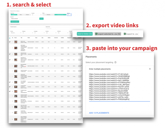 How to optimize a youtube ad campaign
