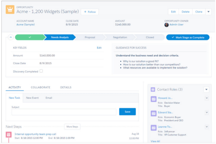 Salesforce lightning ui design development