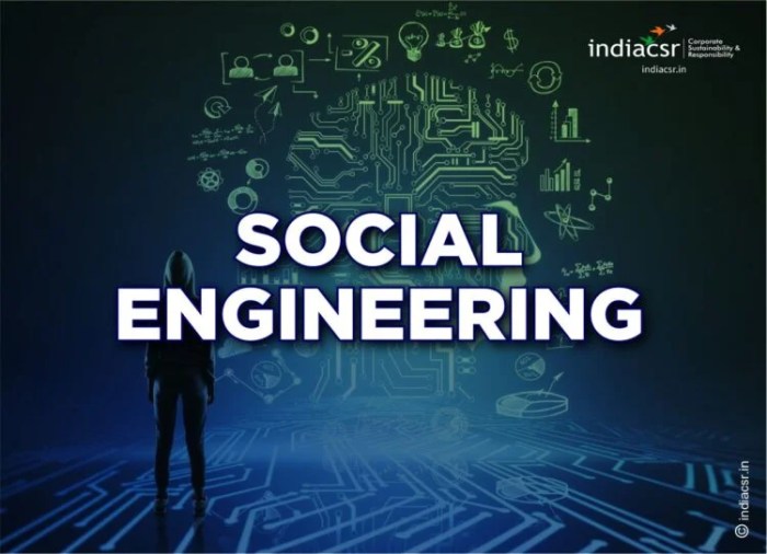 Case study an 85 compromise rate through social engineering