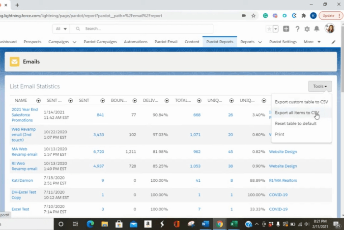 A b testing can help perfect your pardot emails