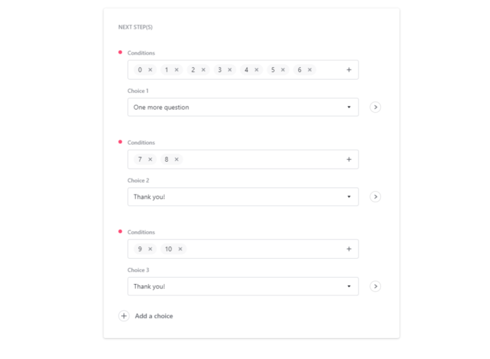 The ultimate guide product fruits vs stonly vs userpilot