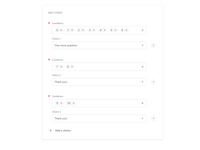 The ultimate guide product fruits vs stonly vs userpilot