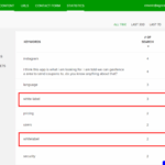 Perfect saas support system
