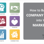 Ins and outs of modern marketing and how company culture plays a vital role