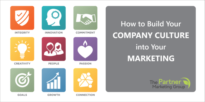 Ins and outs of modern marketing and how company culture plays a vital role